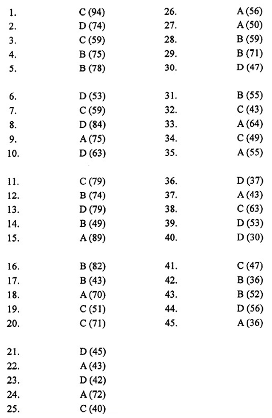 HKDSE MATH 2012 PAST PAPER II MC 