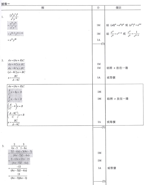 香港中學文憑考試 數學 2016 卷一