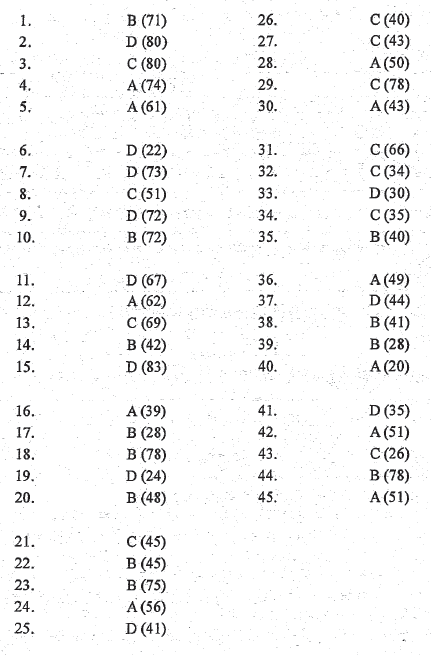 HKDSE MATH 2018 PAST PAPER II MC