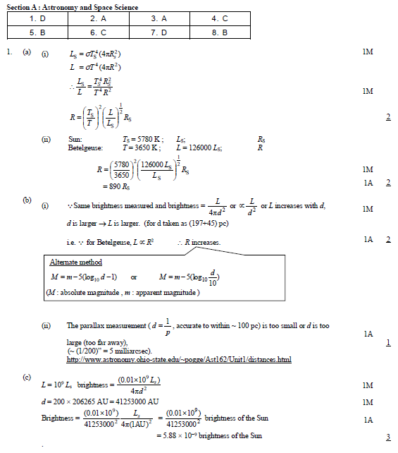 HKDSE PHY 2012 PAST PAPER II ELECTIVE