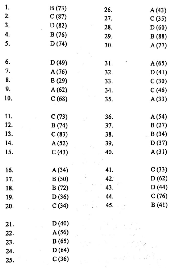 HKDSE MATH 2021 PAST PAPER II MC