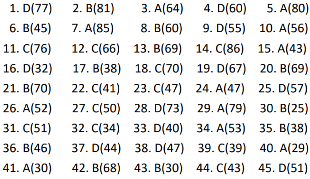 HKDSE MATH 2022 PAST PAPER II MC