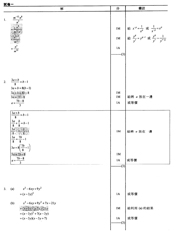 香港中學文憑考試 數學 2012 卷一 傳統題