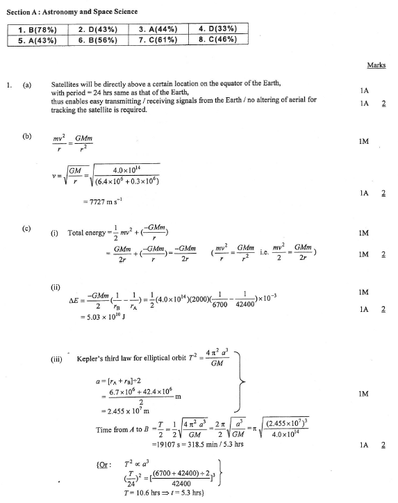 HKDSE PHY 2013 PAST PAPER II ELECTIVE