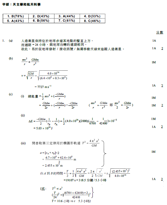 香港中學文憑考試 物理 2013 卷二 選修部分