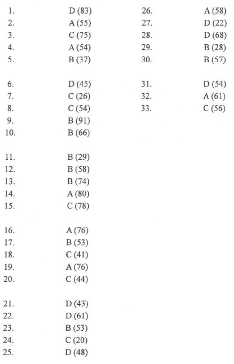 HKDSE PHY 2014 PAST PAPER I Compulsory