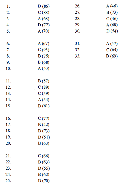 HKDSE PHY 2017 PAST PAPER I Compulsory