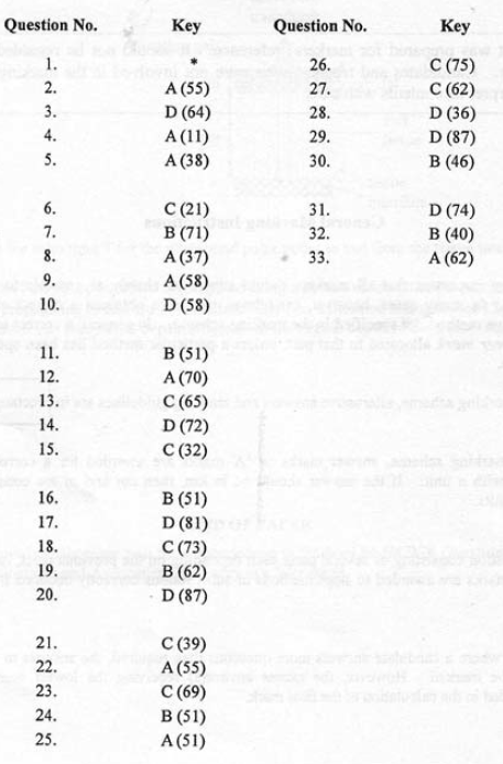 HKDSE PHY 2018 PAST PAPER I Compulsory