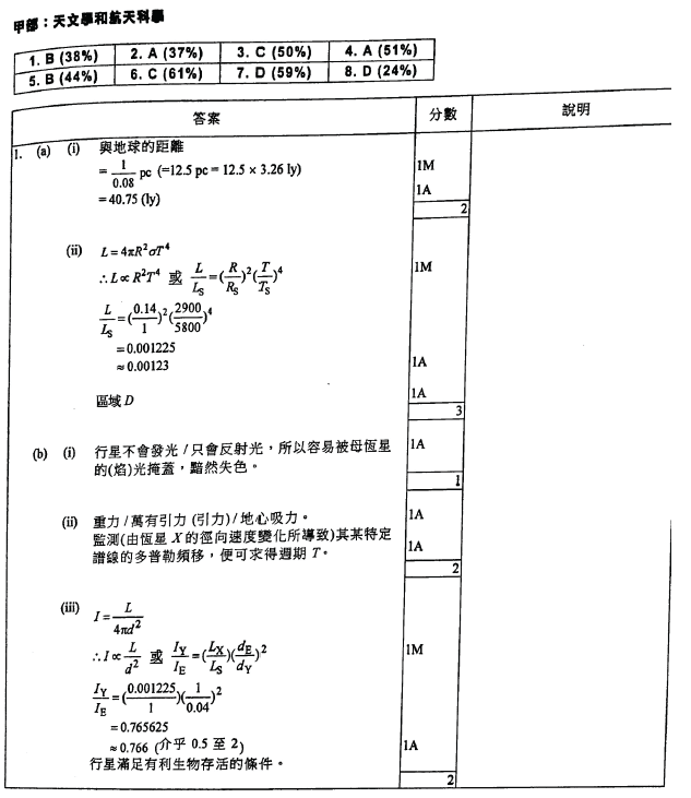 香港中學文憑考試 物理 2012 卷二 選修部分