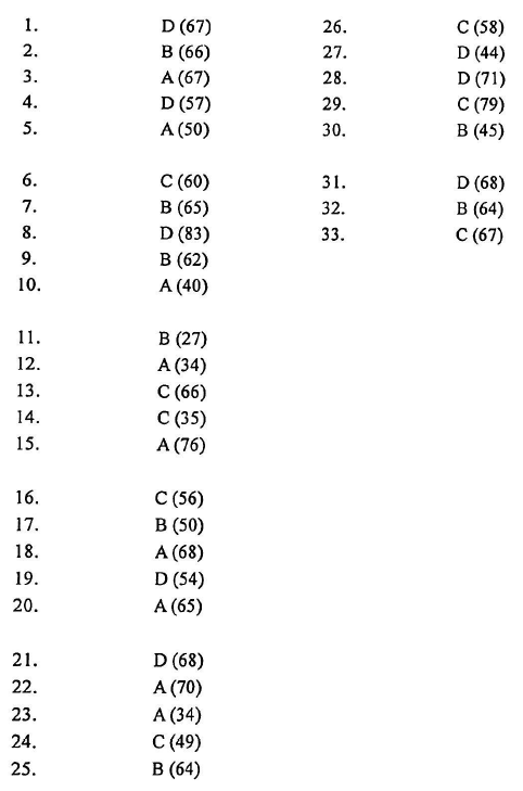 HKDSE PHY 2019 PAST PAPER I Compulsory