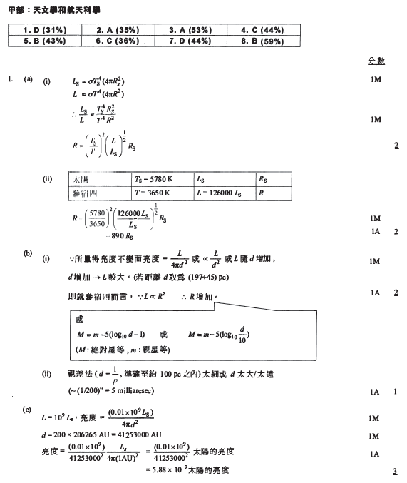 香港中學文憑考試 物理 2012 卷二 選修部分