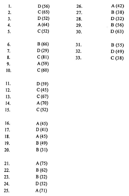 HKDSE PHY 2020 PAST PAPER I Compulsory