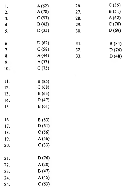 HKDSE PHY 2021 PAST PAPER I Compulsory