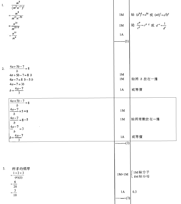 香港中學文憑考試 數學 2015 卷一 傳統題