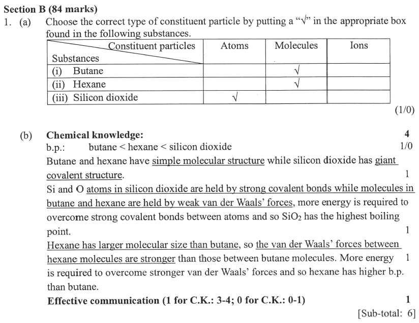 PLKTYTC F5 Chemistry 2nd term Exam