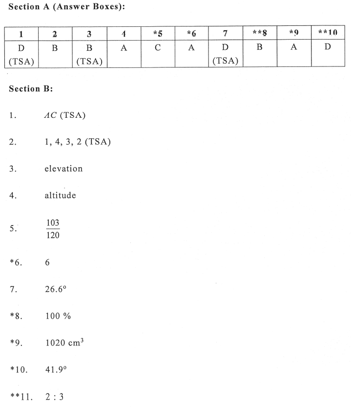 PLKTYTC F3 Mathematics 