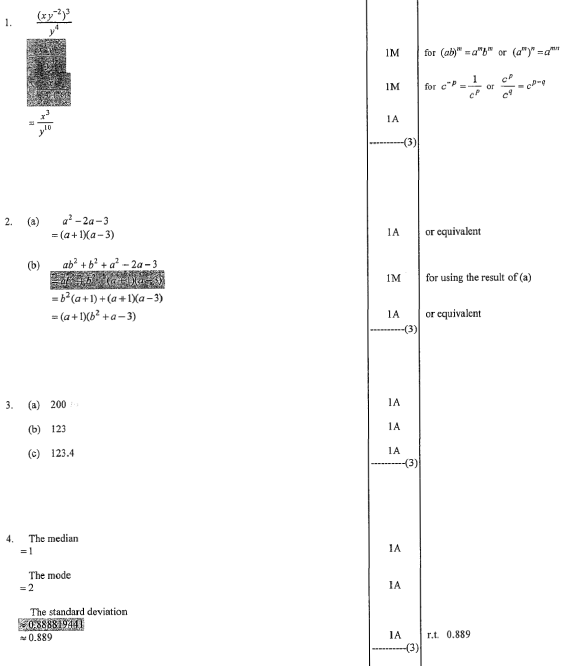 HKDSE MATH 2014 PAST PAPER I LQ