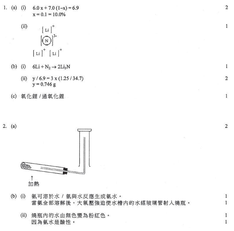 香港中學文憑考試 化學 2018 卷一 必修部分