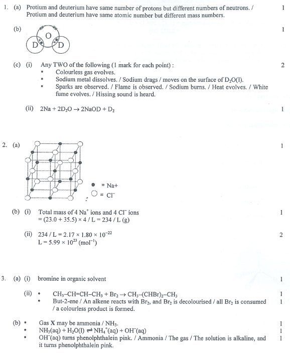 HKDSE CHEM 2019 PAST PAPER I Compulsory