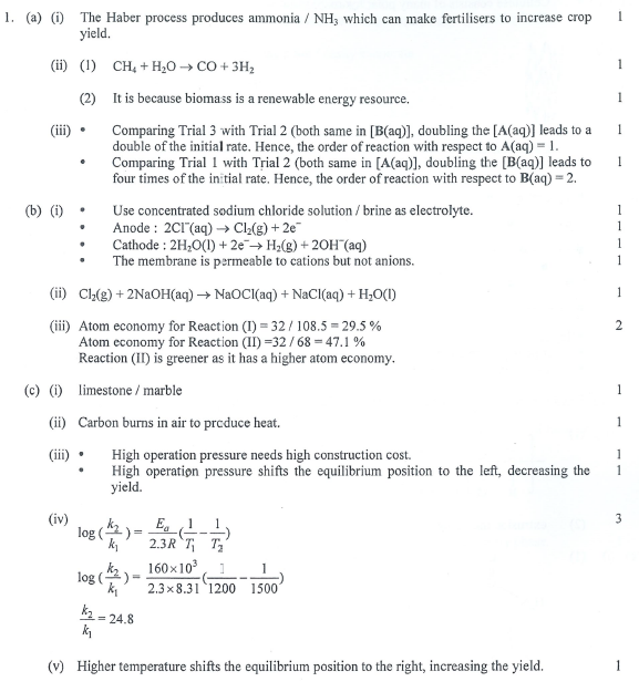 HKDSE CHEM 2019 PAST PAPER II ELECTIVE