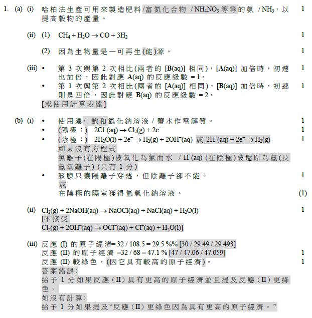 香港中學文憑考試 化學 2019 卷二 選修部分 問題及答案