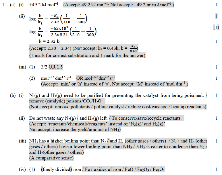 HKDSE CHEM 2021 PAST PAPER II ELECTIVE