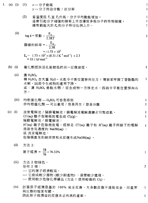 香港中學文憑考試 化學 2013 卷二 選修部分