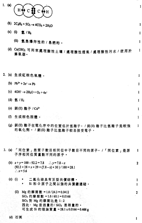 香港中學文憑考試 化學 2021 卷一 必修部分