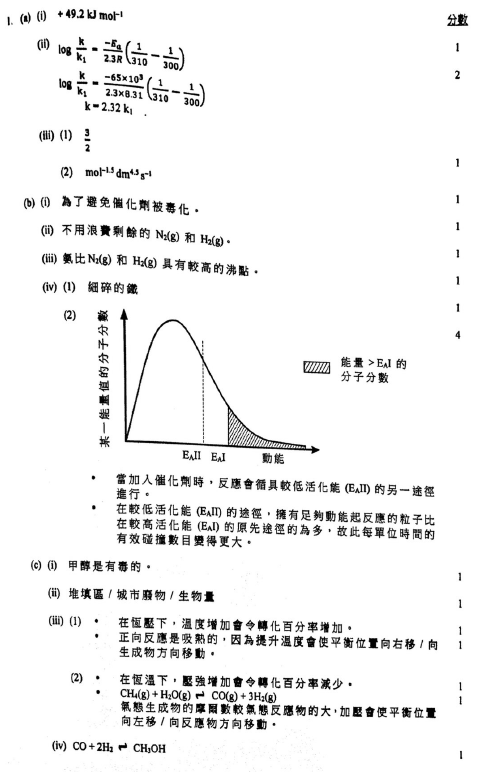 香港中學文憑考試 化學 2021 卷二 選修部分