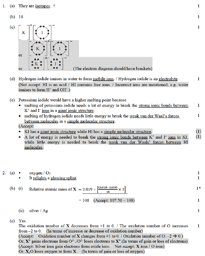 HKDSE CHEM 2022 PAST PAPER I Compulsory