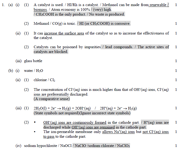 HKDSE CHEM 2022 PAST PAPER II ELECTIVE