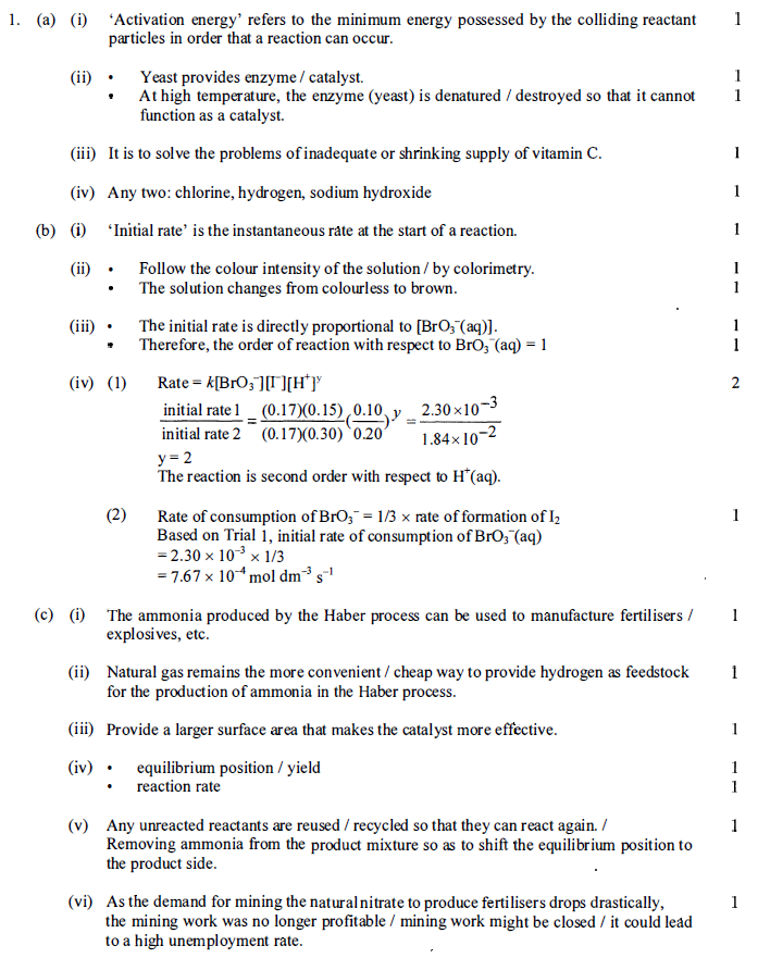 HKDSE CHEM 2014 PAST PAPER II ELECTIVE Question and Answer