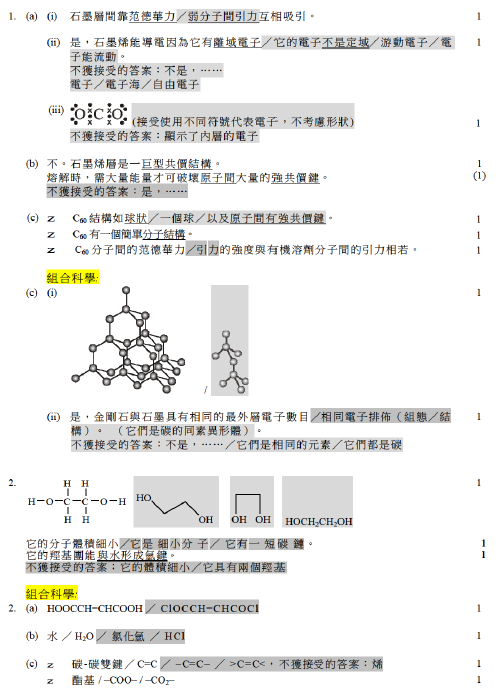 香港中學文憑考試 化學 2014 卷一 必修部分