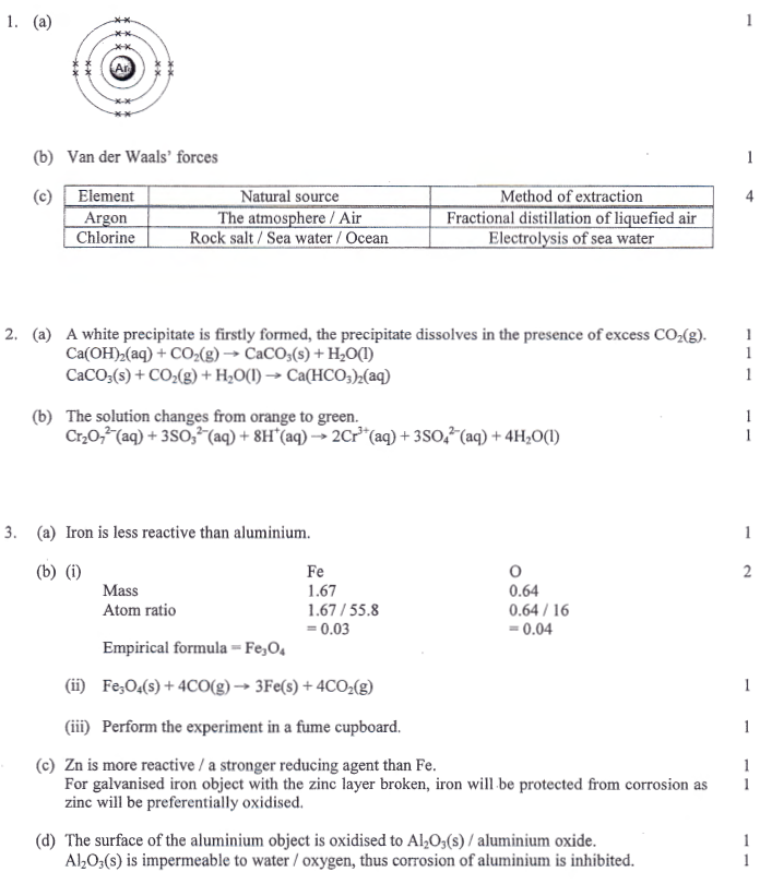 HKDSE CHEM 2015 PAST PAPER I Compulsory