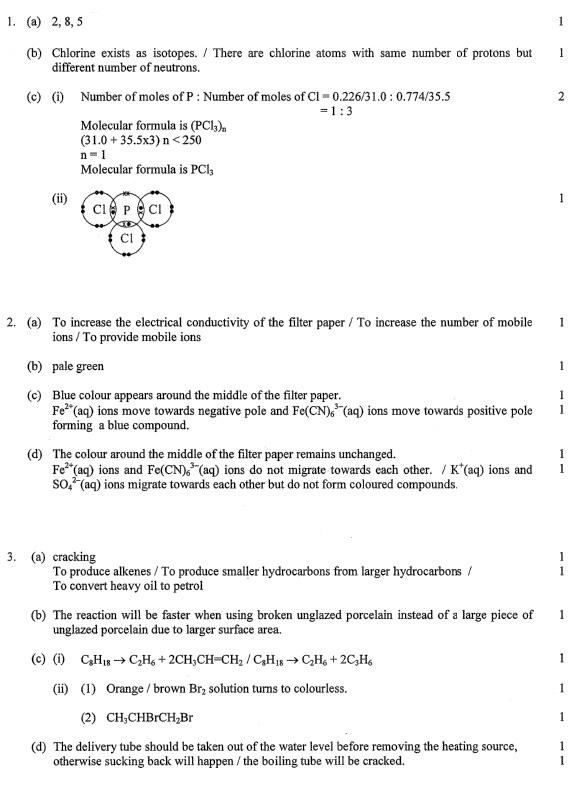 HKDSE CHEM 2016 PAST PAPER I Compulsory