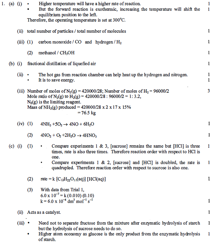 HKDSE CHEM 2016 PAST PAPER II ELECTIVE