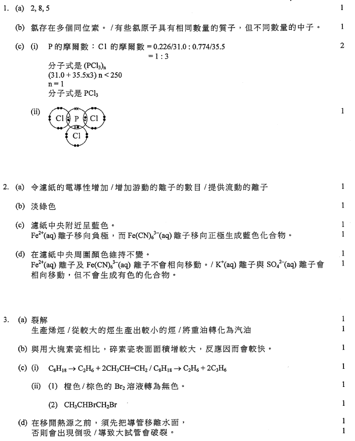 香港中學文憑考試 化學 2016 卷一 必修部分